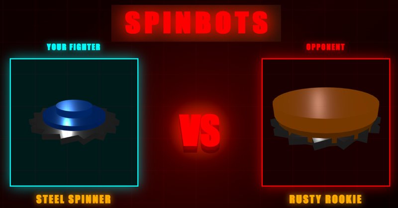 SpinBoss Casino UK: How to Log In and Win Big